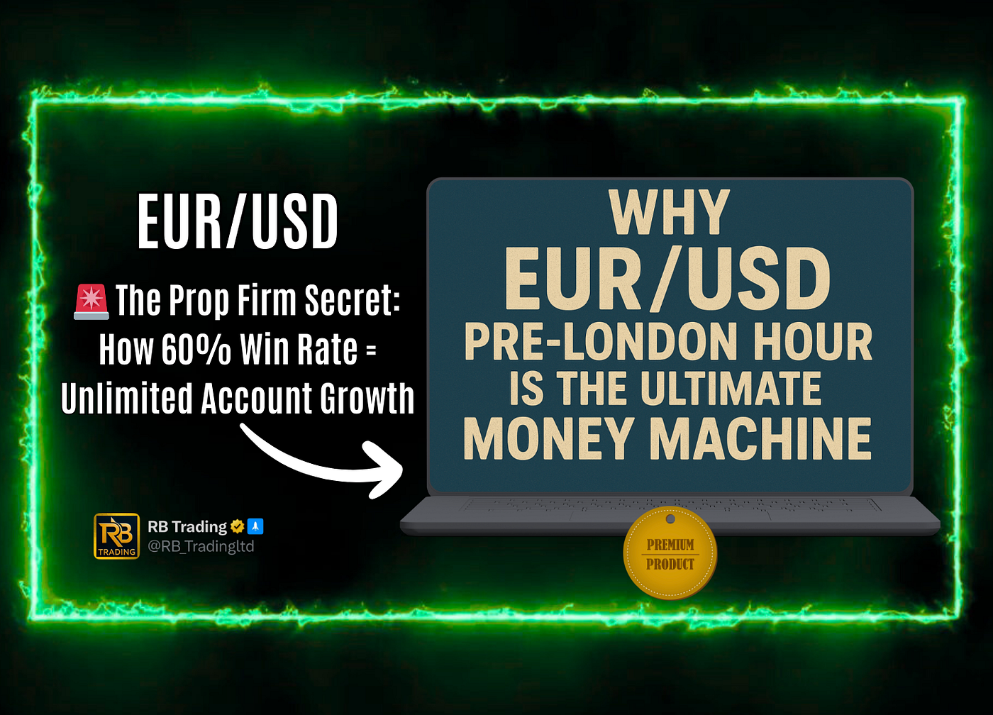 🚨 The Prop Firm Secret: How 60% Win Rate = Unlimited Account Growth | by  RB Trading | Inside The Trade | Medium