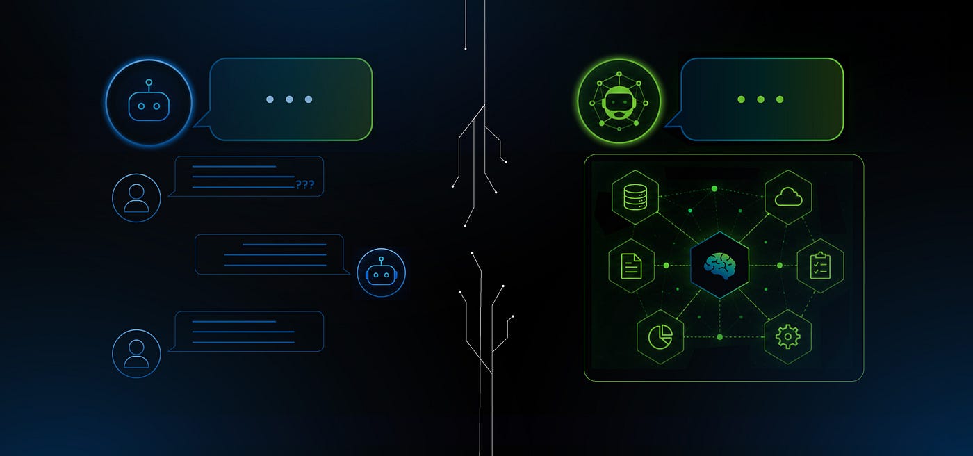 Beyond AI Assistants: Copilots vs Autonomous Security Operations in Modern Cybersecurity