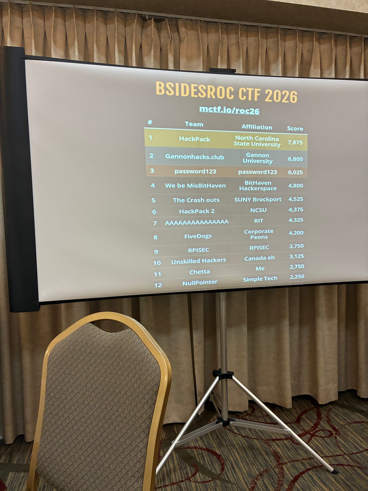 Volunteer Testimonial blog — The Bsides Rochester 2026 Experience.