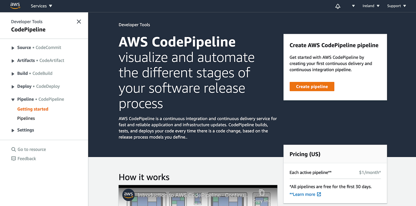 How to connect AWS to Github with Codepipeline. | Medium