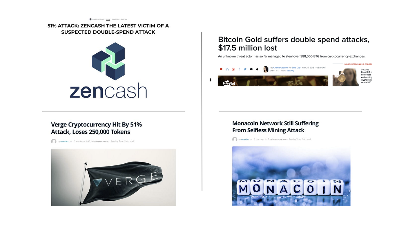 3 Challenges of Cryptocurrencies One Must Know | by Rishi Sidhu | AI  Graduate | Medium