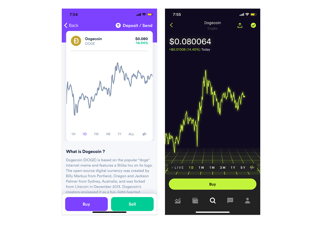 Trade Stocks & Crypto on Anchor USD | by Josh Andrus | Medium