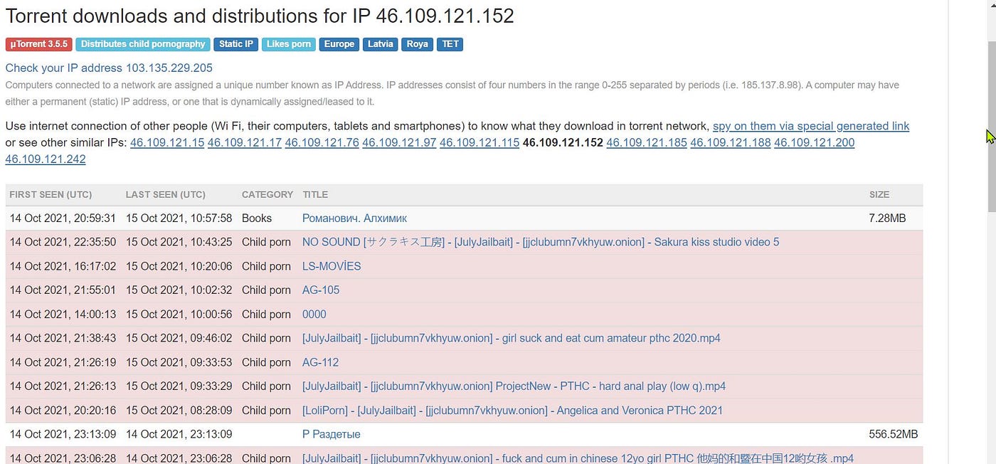 How I hacked 100s of pedophiles. (Warning: Explicit) | by Ravaan | Medium