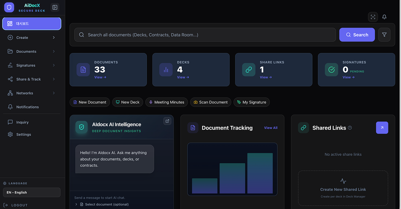 aidocx.ai smart dashboard