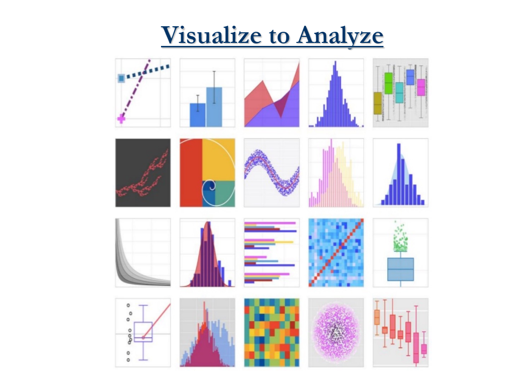 Graph Plotting In Python Set 1 Geeksforgeeks Python | Plotting Charts