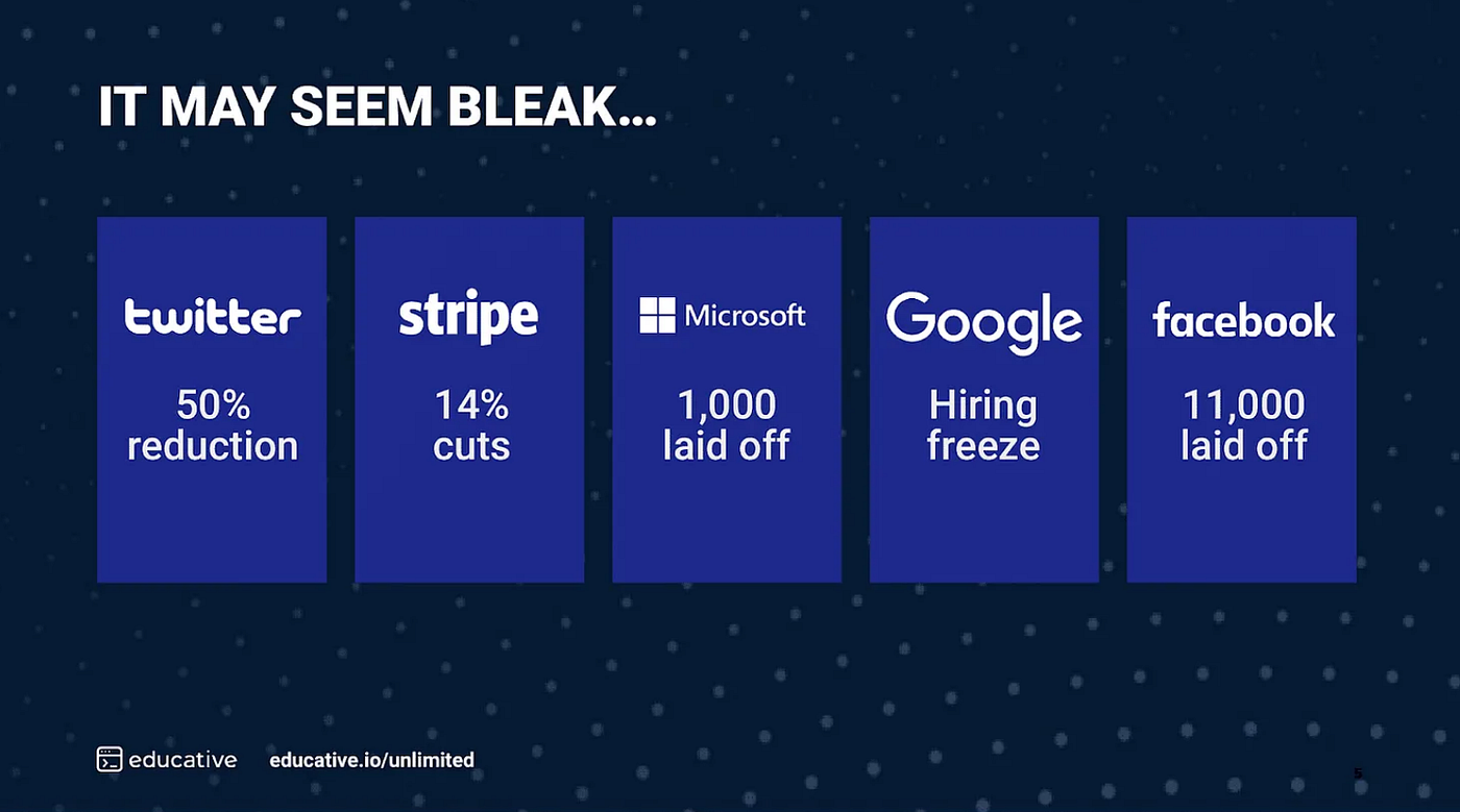 Who is big tech hiring in 2023? How to stand out in a tough job market | by  Fahim ul Haq | Grokking the Tech Interview