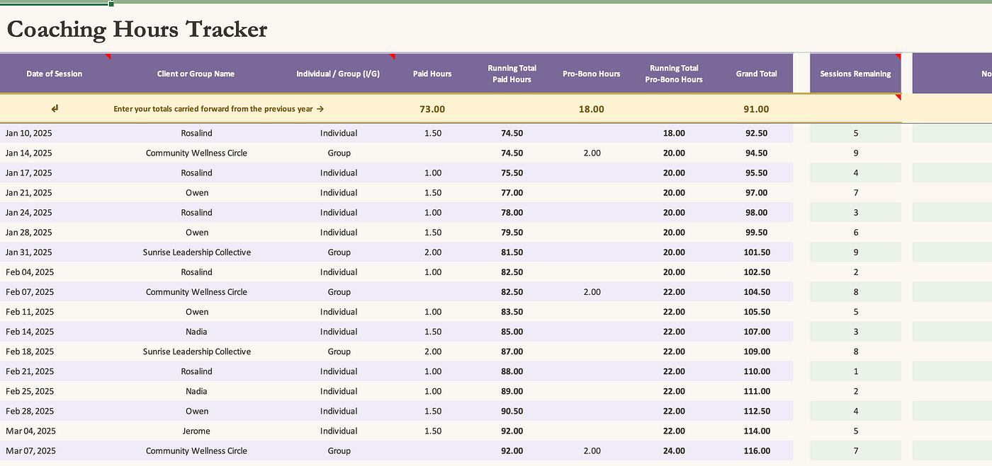 Mock-up of the ICF Coaching Hours Tracker Chronological Coaching Sessions Tracker Sheet