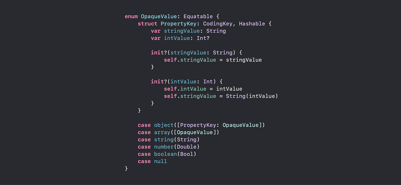 Arbitrary data/JSON represented as a custom/opaque Codable type.