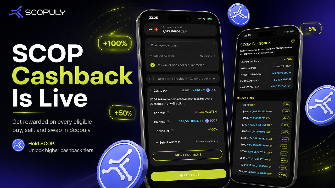 SCOP Cashback Is Live: Get Rewarded on Every Crypto-Fiat Exchange in Scopuly