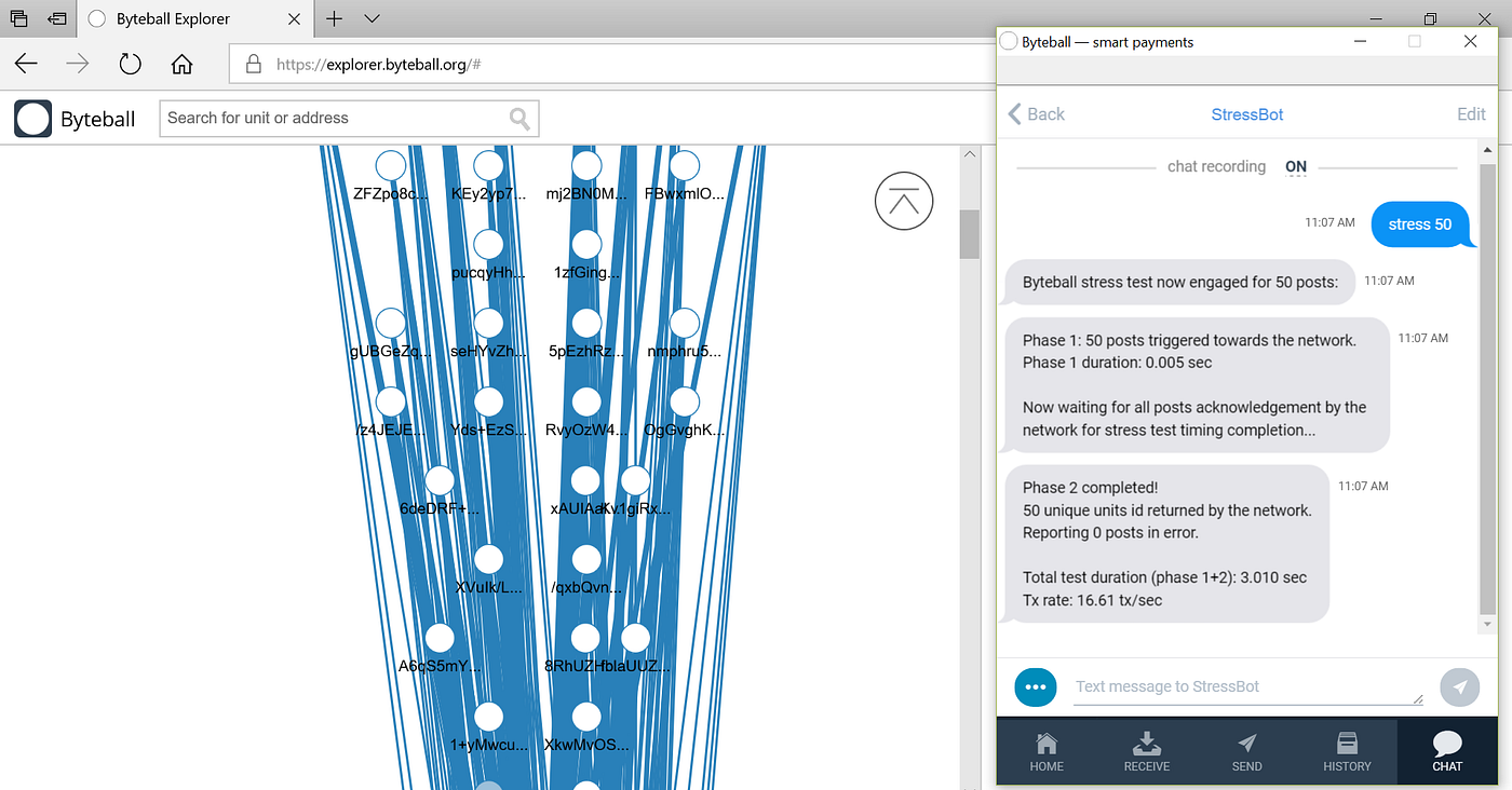 Byteball main net under stress test. | by Bytefan (also known as seb486) |  Good Audience