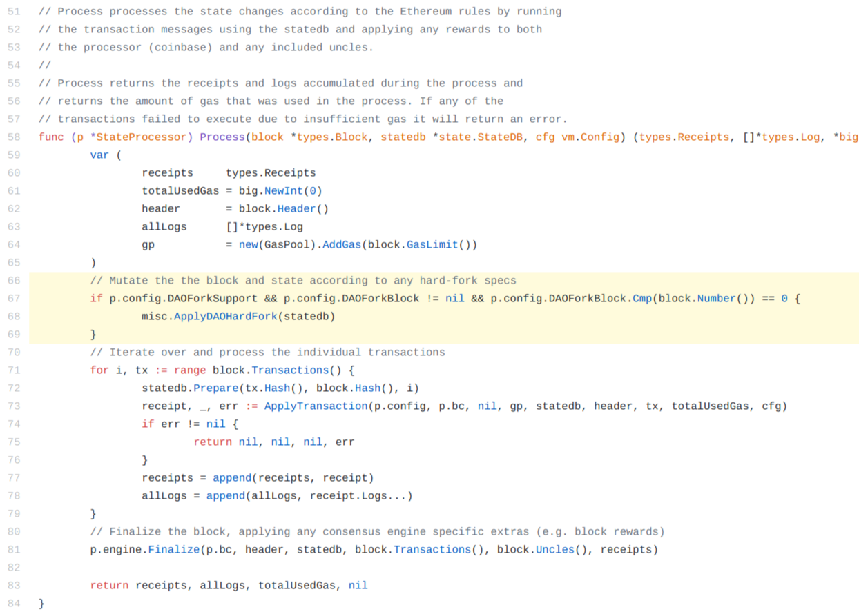 The DAO is History… or is it?. Not many understand what happened with… | by  yourstruly1 | Coinmonks | Medium