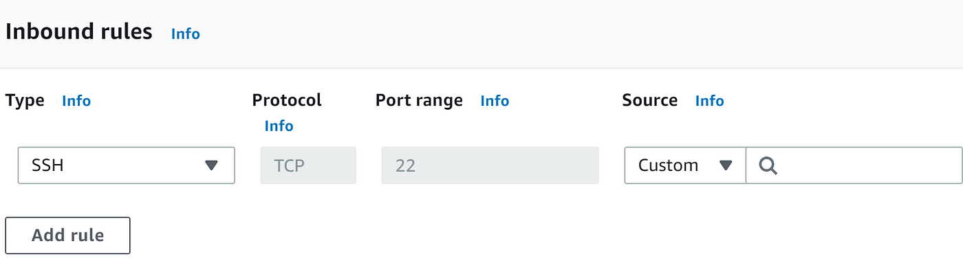 Using Web Application Firewall at container-level for network