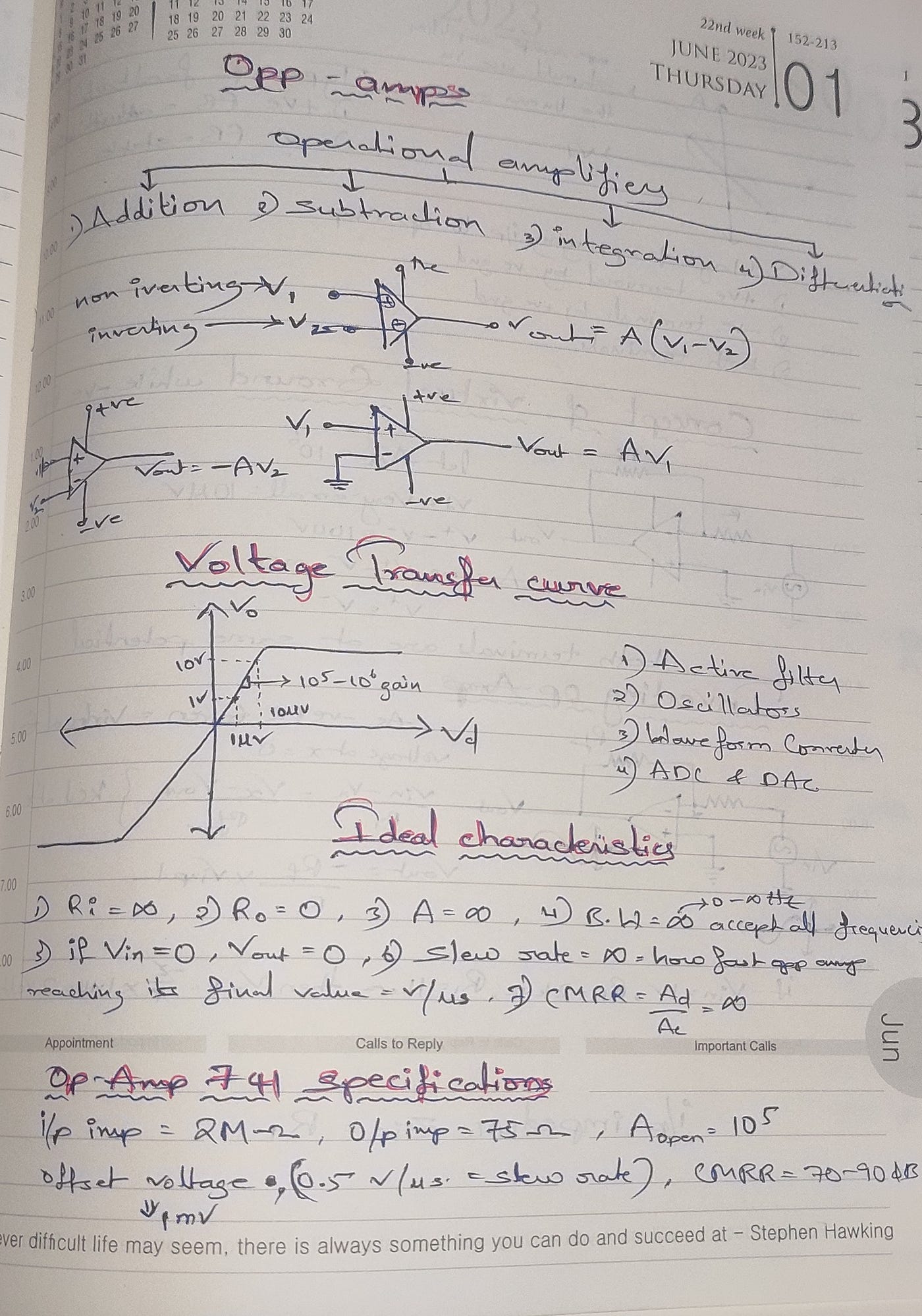 about inverting and non inverting amplifier, Summer op-amp, Virtual Ground, Voltage follower Buffer…