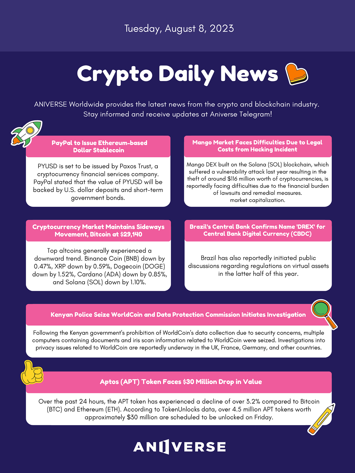 ANIVERSE Crypto Daily News_August 8, 2023 | by ANIVERSE | ANIVERSE | Medium