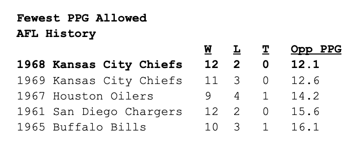 NFL tiebreakers – Quirky Research