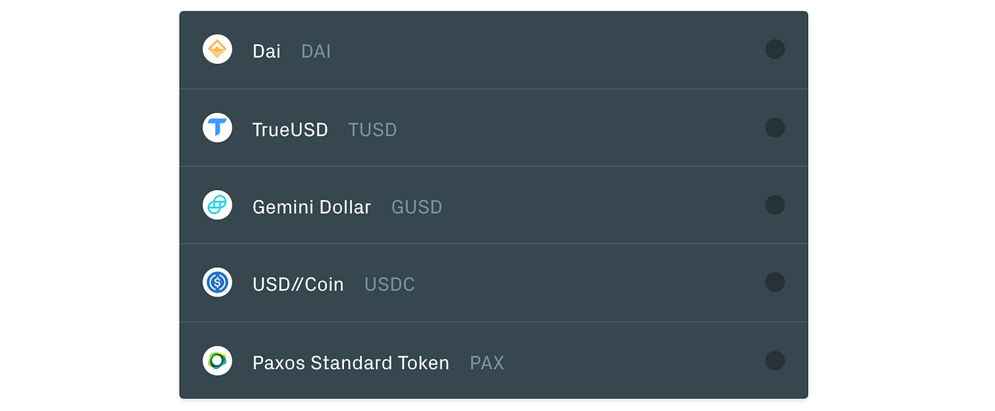 Community Stablecoin Vote. Select the next Compound market | by Robert  Leshner | Compound Labs | Medium
