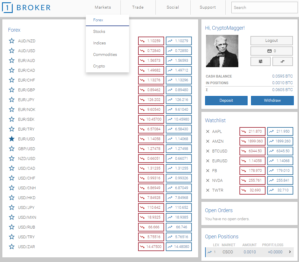 1Broker Review: Copy Winning Trades from Professional Traders | by  CryptoMagger | Medium