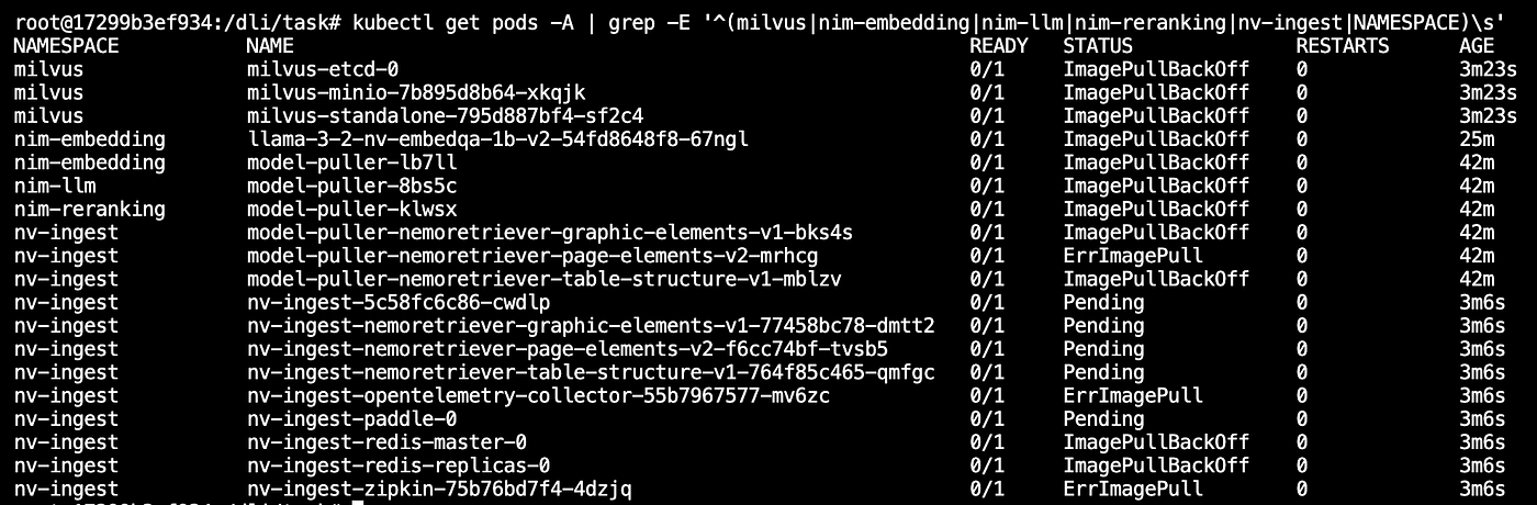 Production RAG on Kubernetes: Lessons from NVIDIA’s DLI Course
