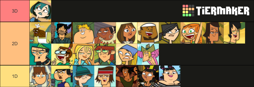 Two Dimensional Characters and The Ensemble Cast — The Art of Total Drama  Island, by Eric Turner 🖍