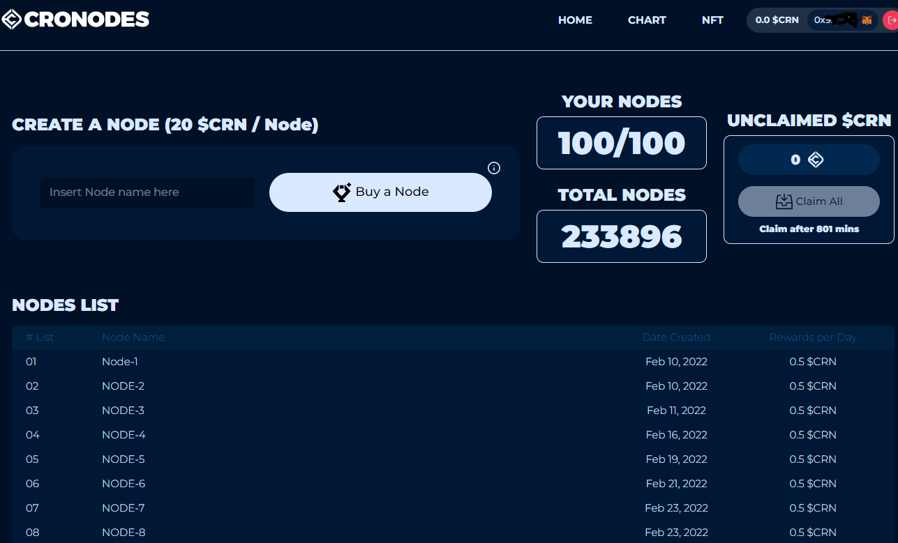 Cronodes Finance. Best and first nodes project on Cronos network. | by  Deneb Galaxy | Medium