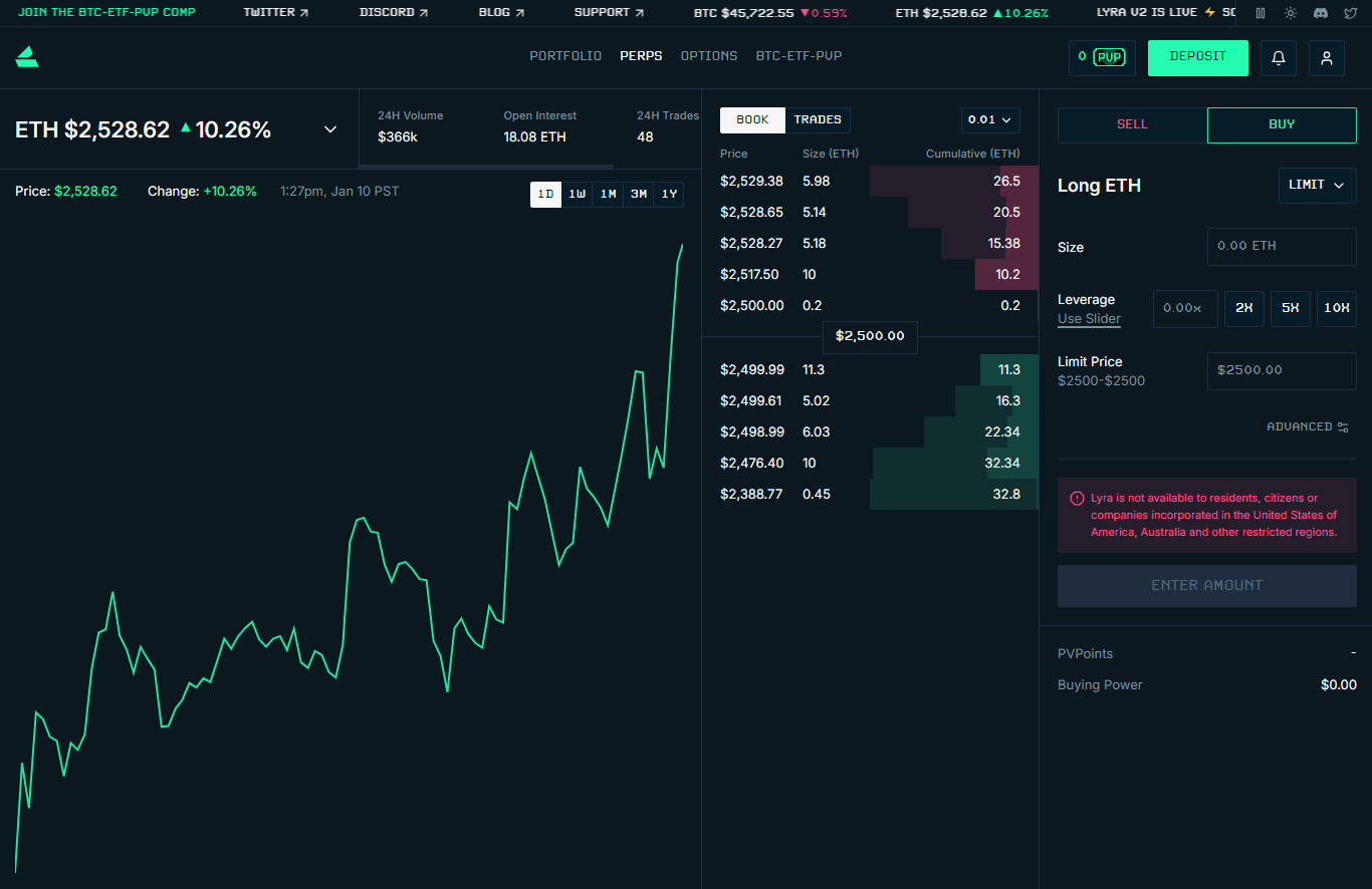 Lyra Finance V2: App-Chain Case Study | by Layer Labs | Medium