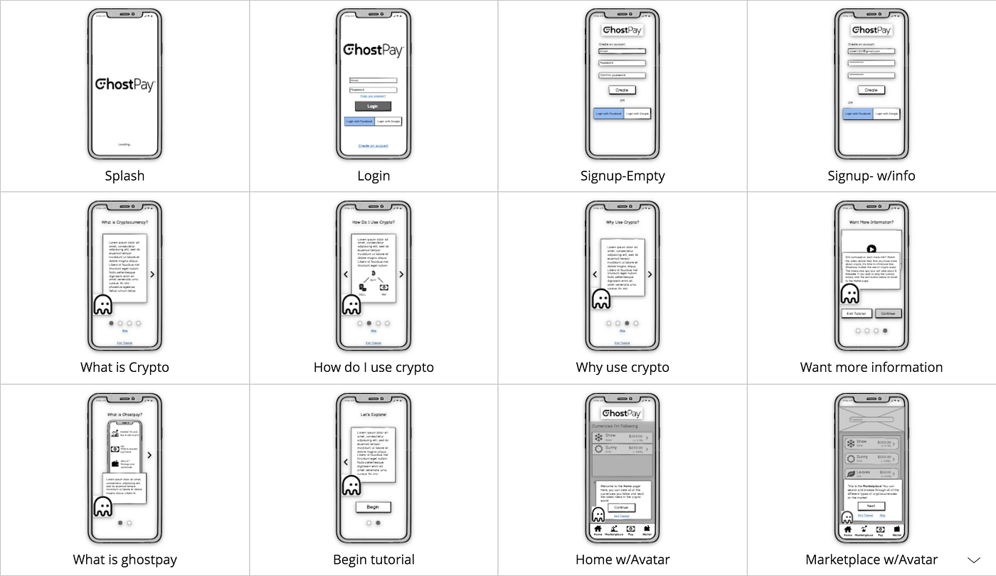Crypto-what? Creating an educational app that simplifies cryptocurrency- a  UX case study | by Esther Kim | Medium