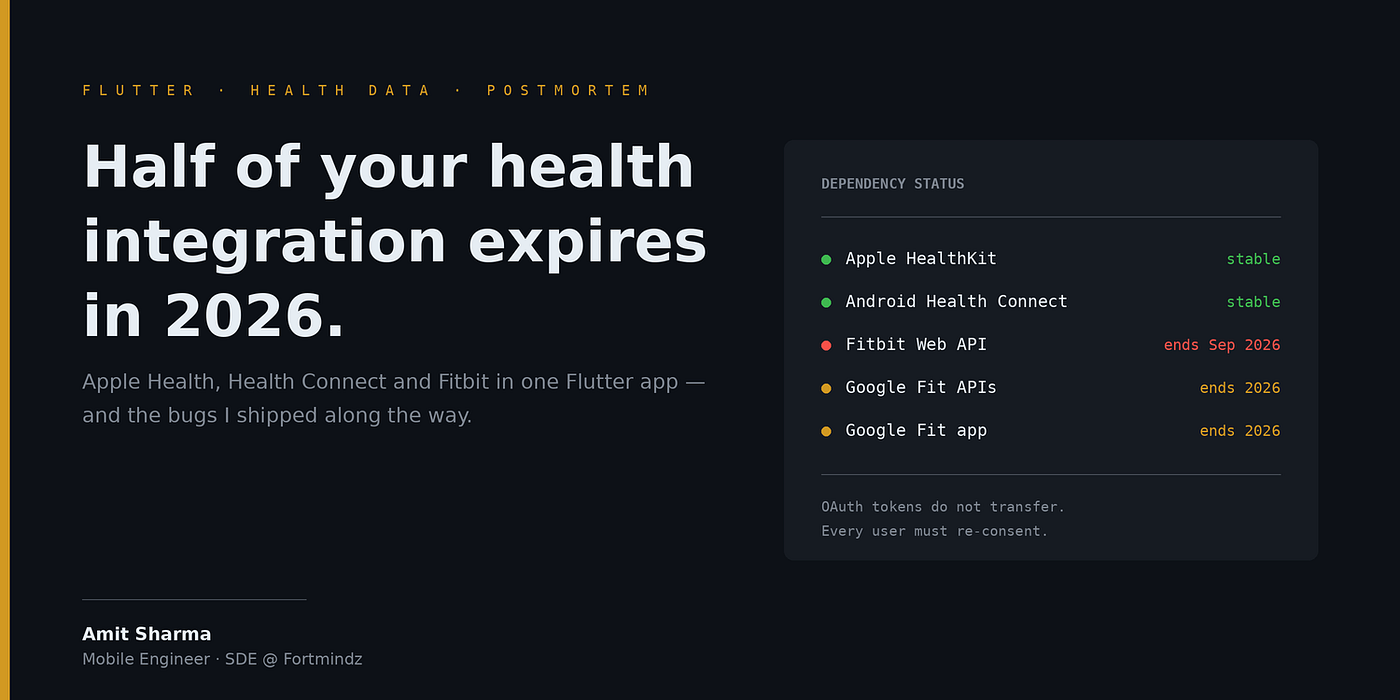 One App, Three Health Platforms: What I Learned Wiring Apple Health, Health Connect, and Fitbit…