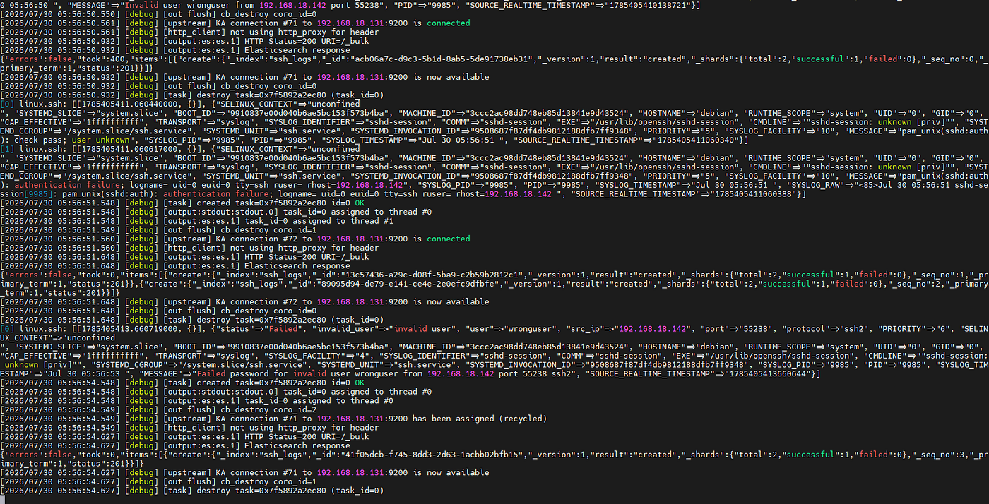 SSH Logs Parsing Process