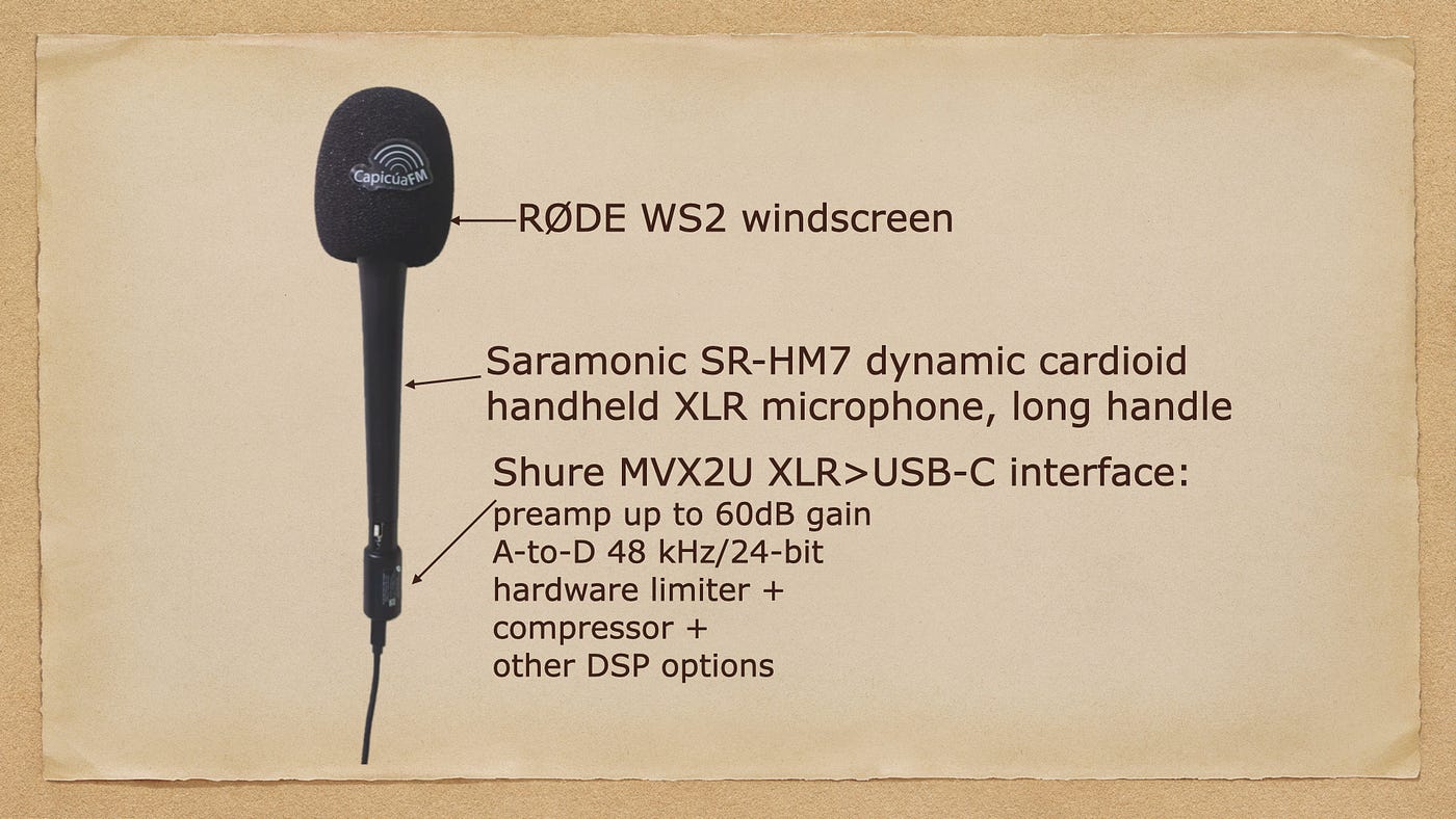 XLR-USB-48 XLR to USB Audio Interface