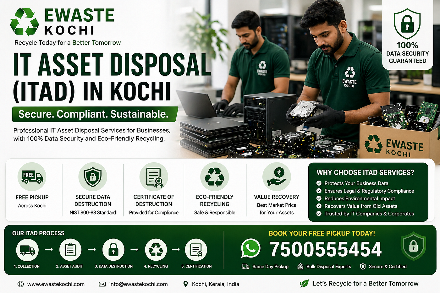 🔐 IT Asset Disposal (ITAD) in Kochi – Secure Data Destruction & E-Waste Recycling Guide (2026)