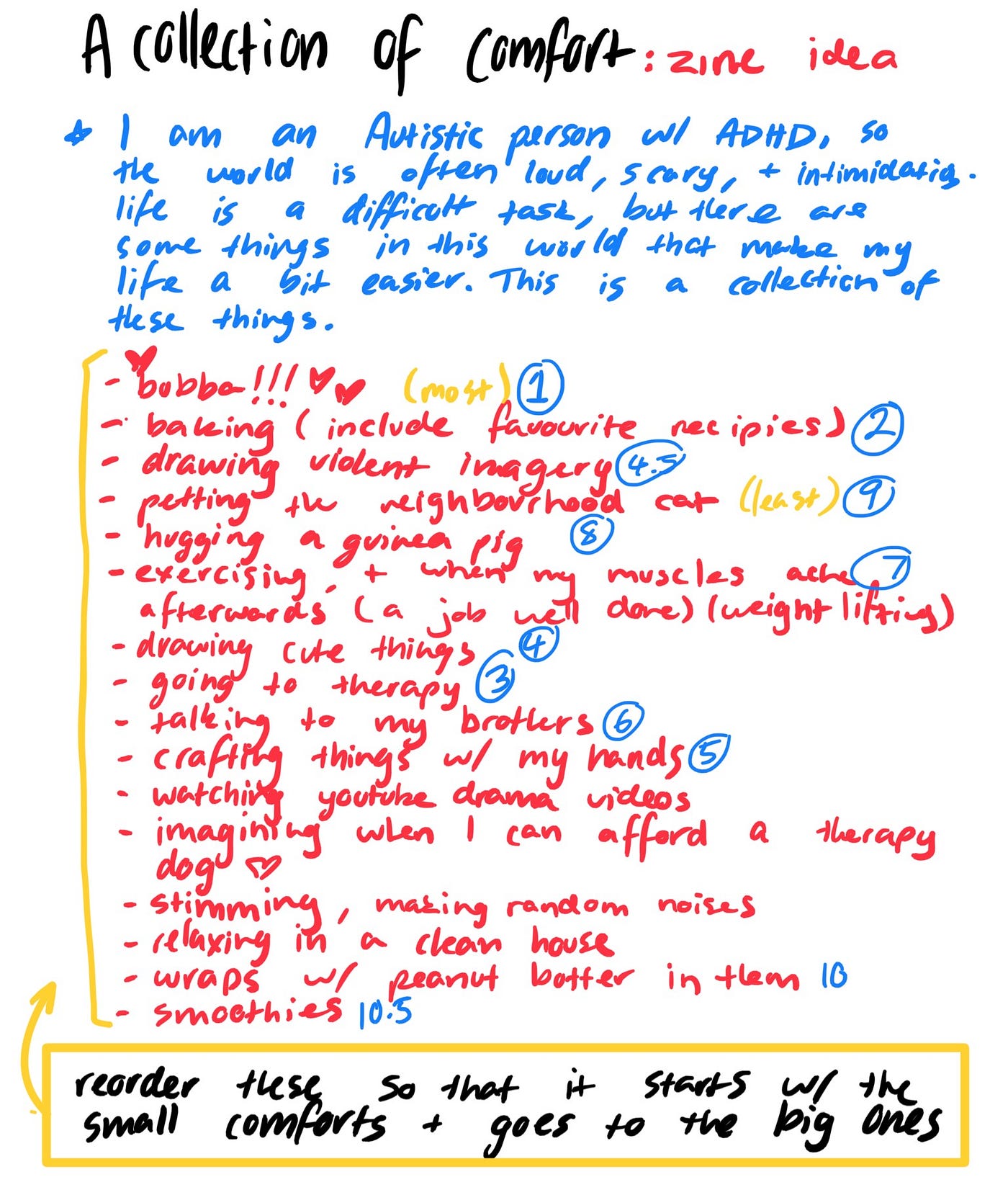 7152QCA: Week 8, Starting the Zine!