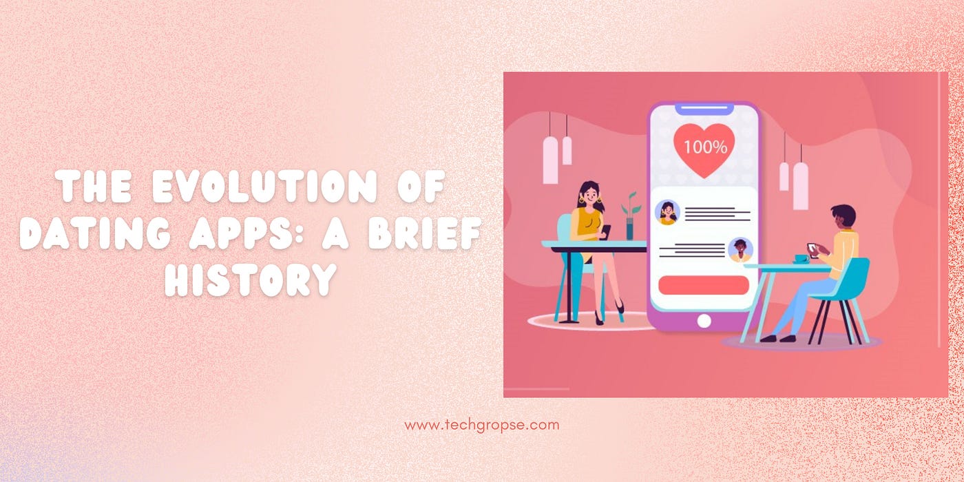 Swipe Right: Uncovering the Hidden Gems of Online Dating Websites - Evolution of Online Dating Platforms