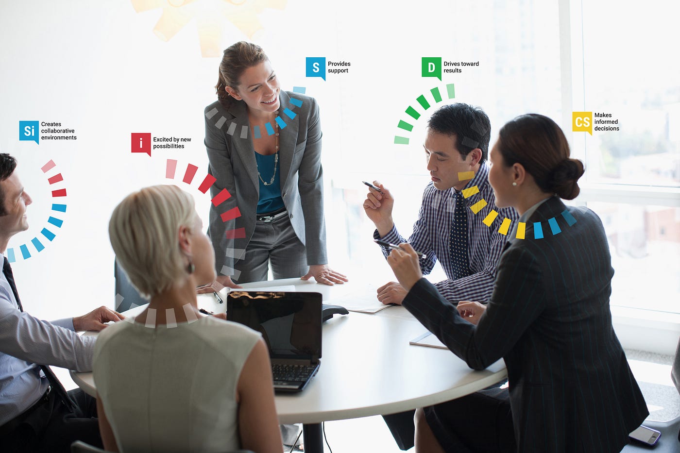 Not all DISC assessments are equal. What HR leaders need to know before they buy?