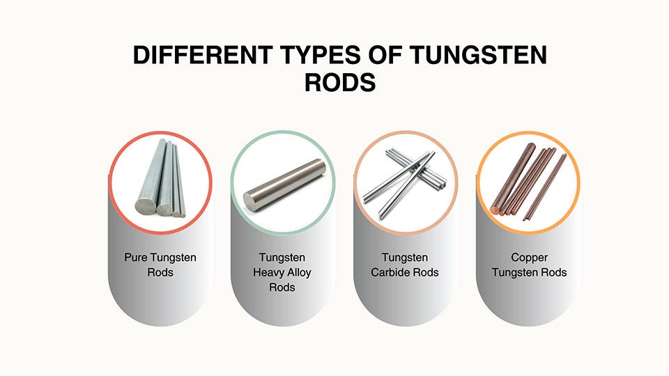 Tungsten Rods vs. Other Metals: What Makes Them Unique?