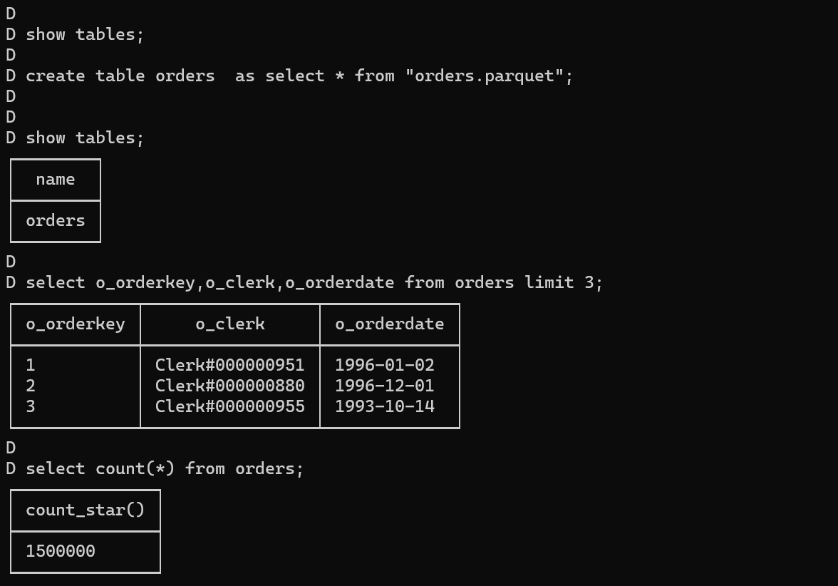 Convert or Query Parquet files without Bigdata tool(s) | by Ganesh  Chandrasekaran | DataDrivenInvestor