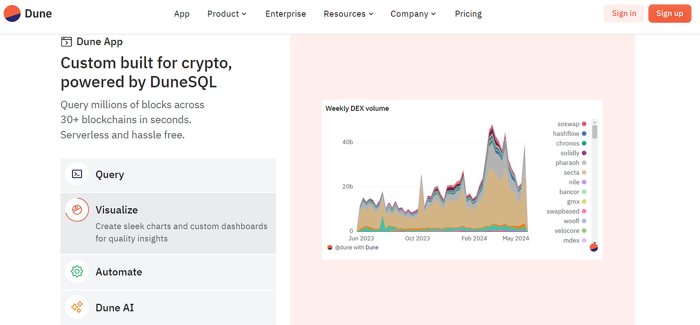 Top 11 Free Crypto Tools for Investors and Traders | by Henrique Centieiro  | Henrique Wealth Academy | Medium