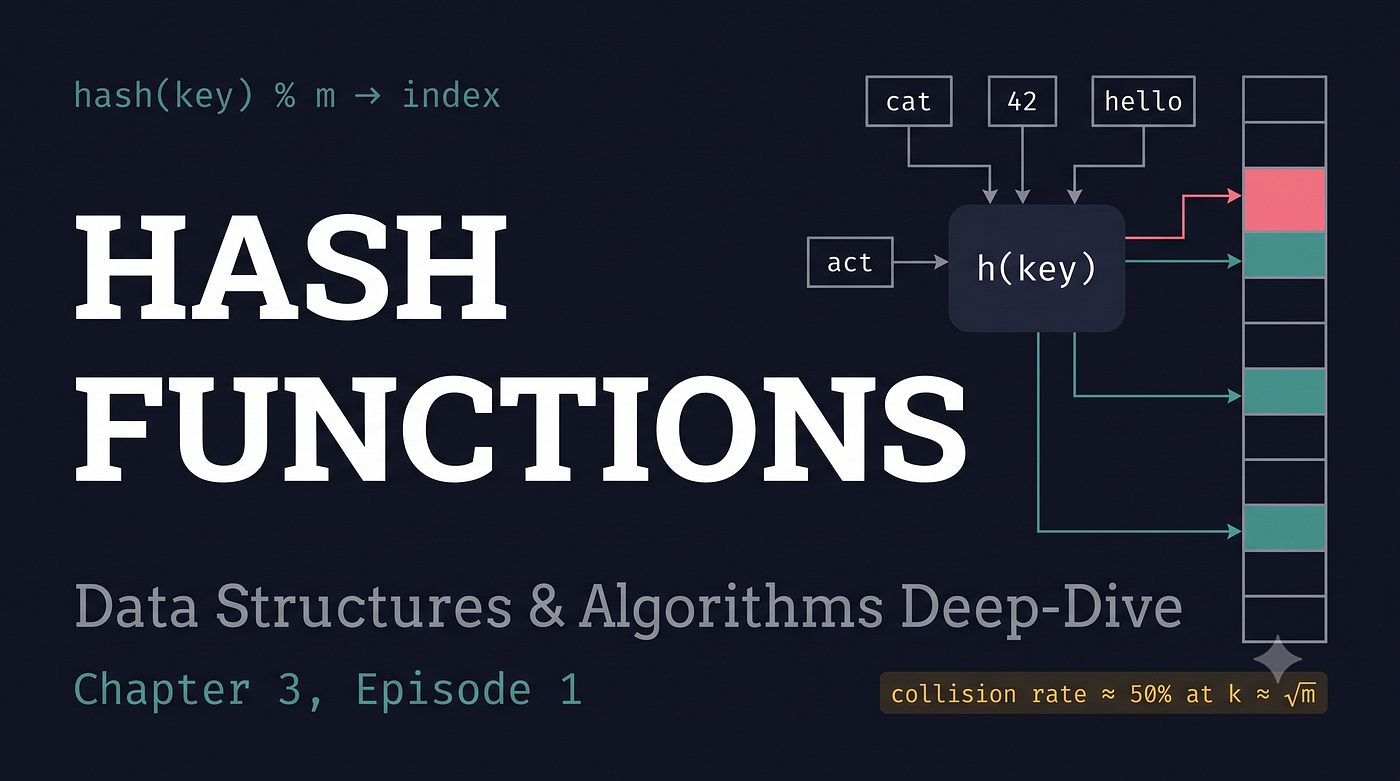 Data Structures and Algorithms Deep‑Dive — Hash Functions and Their Properties (Chapter 3, Episode…