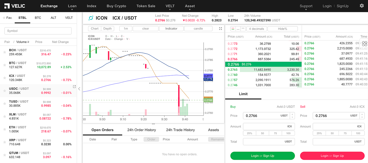 Where to buy ICON token (ICX). Our top picks among the exchanges for… | by  Stakin | Stakin | Medium