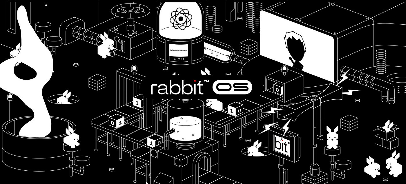 Rabbit R1: Price, release date, and AI features revealed