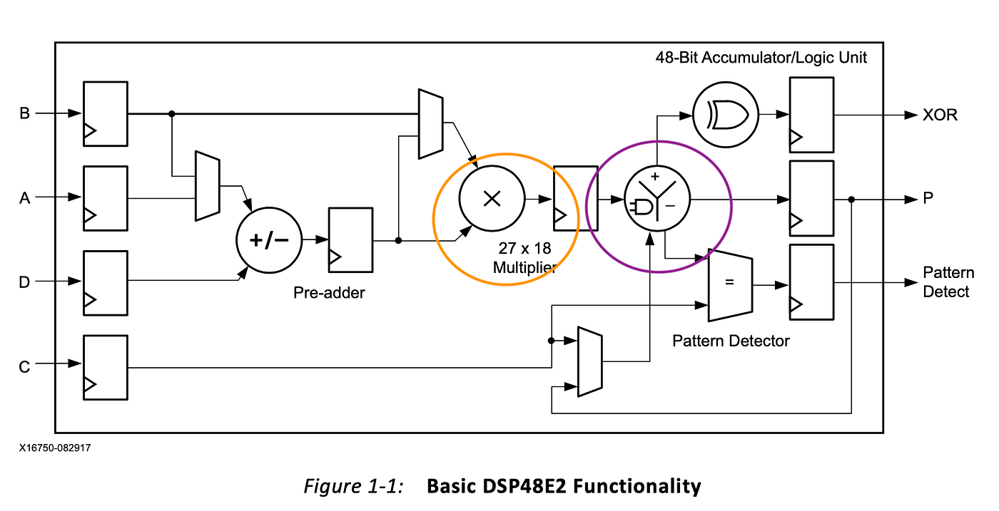 鬱P「ALGORITHM」 鬱P「ALGORITHM」 PID controller difficulty algorithm · Issue