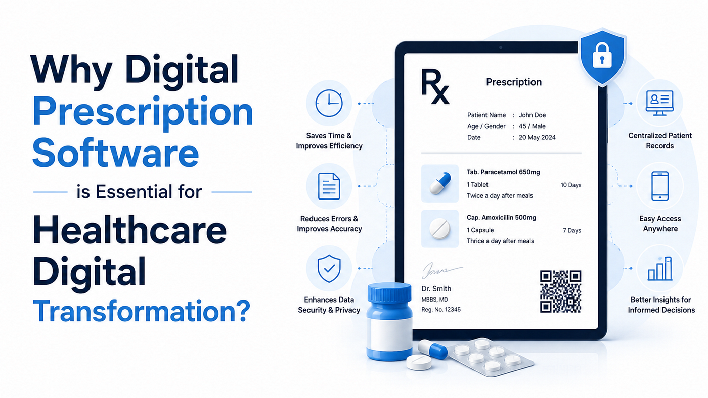 Why Digital Prescription Software is Essential for Healthcare Digital Transformation?