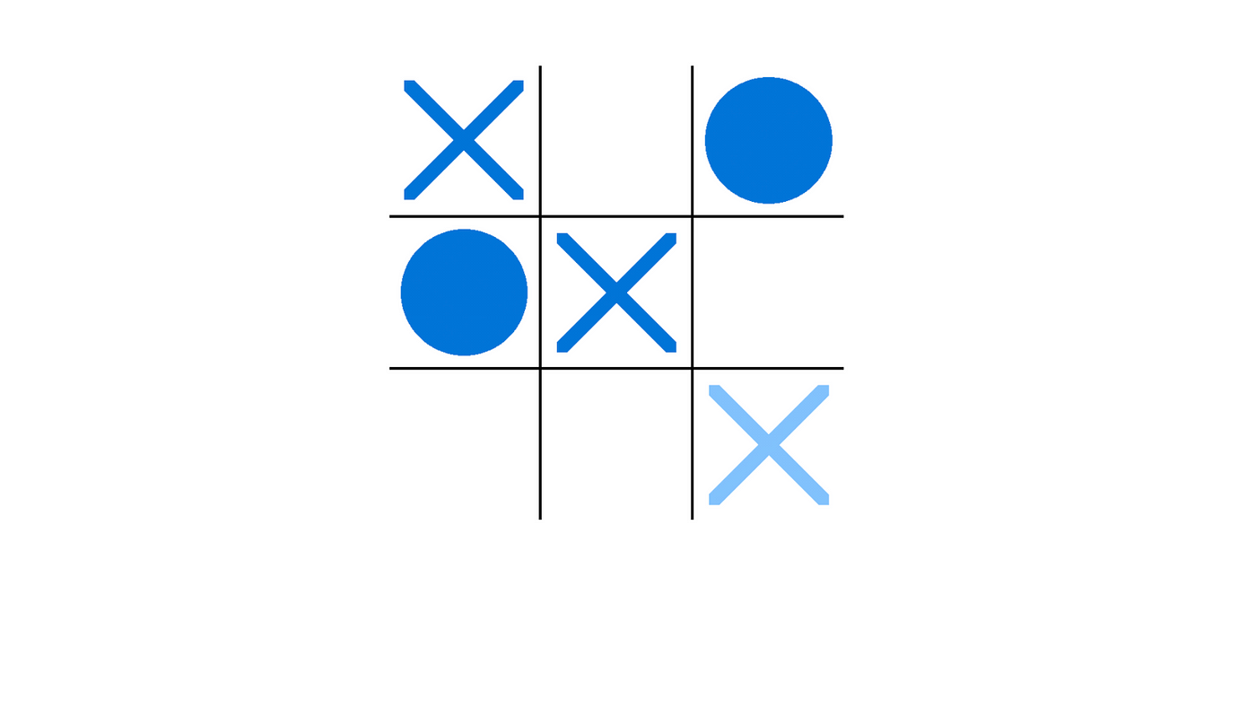 Win rate of QPlayer vs Random in Tic-Tac-Toe on different board size.