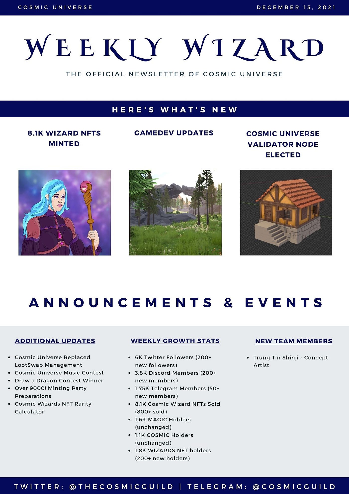 Weekly Wizard: GameDev Updates, Elected Validator, 8K+ Wizards & More | by  Cosmic Universe | Medium