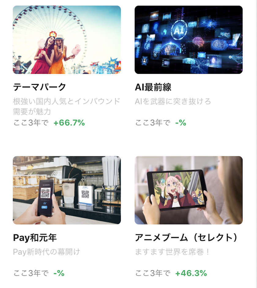 FOLIO(フォリオ)×LINE(ライン)500円から始めるワンコイン投資 | by 里 優裕（Ysuke Sato） | Sales  Technology Lab