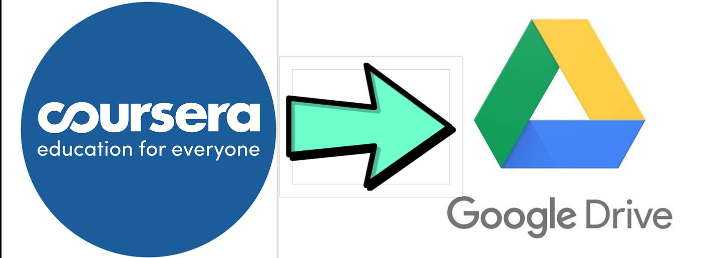 Coursera to Google Drive (All materials downloaded, without 