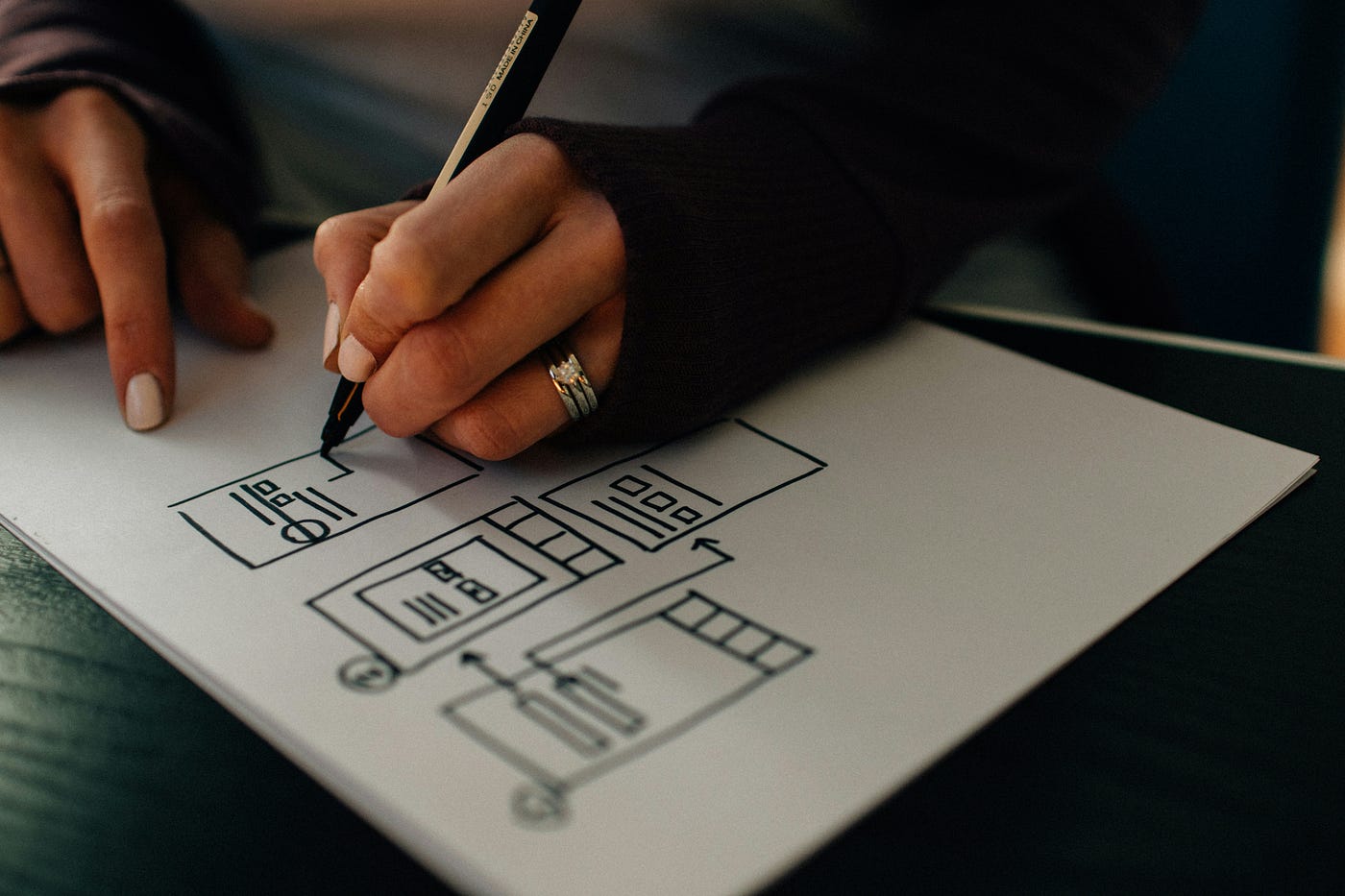 Institutional comfort, portfolio mix, system edges: how deep preferences show up in what we fund.