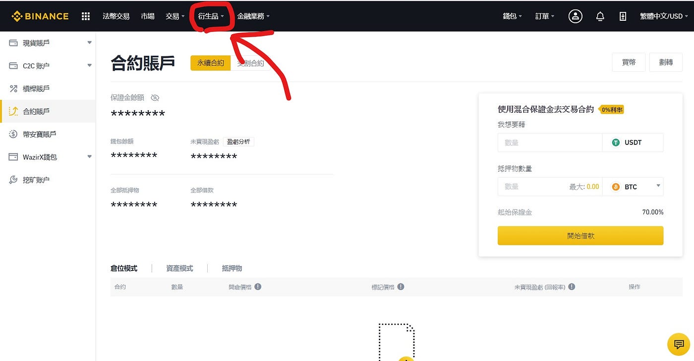 合約交易新手介紹｜ROY 加密貨幣小學堂. 這篇文章會帶你認識合約交易，有別於現貨交易，合約交易帶有槓桿選項… | by ROY 加密貨幣投資筆記|