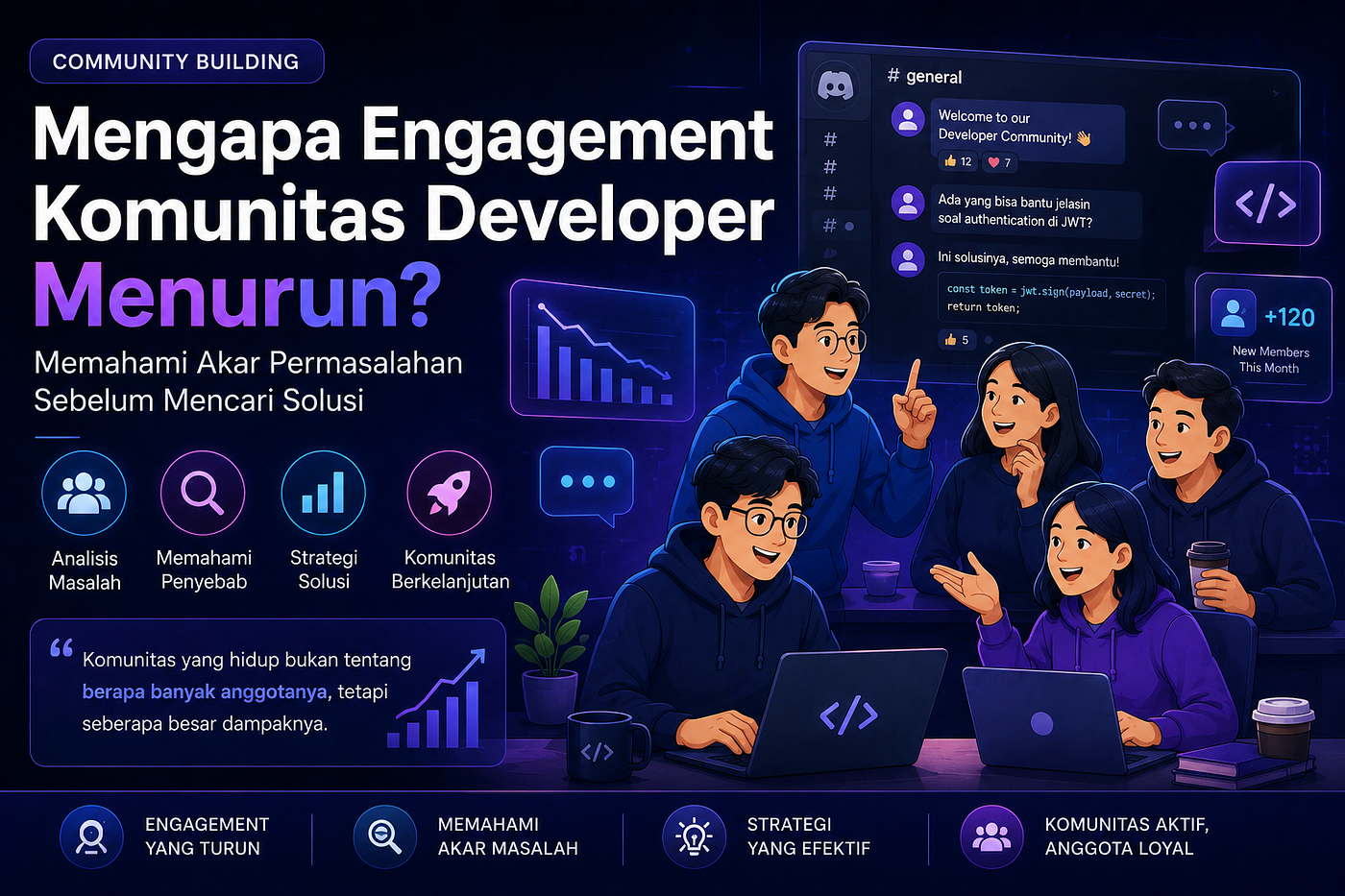 Mengapa Komunitas Developer Menjadi Sepi? 10 Strategi Meningkatkan Engagement Anggota