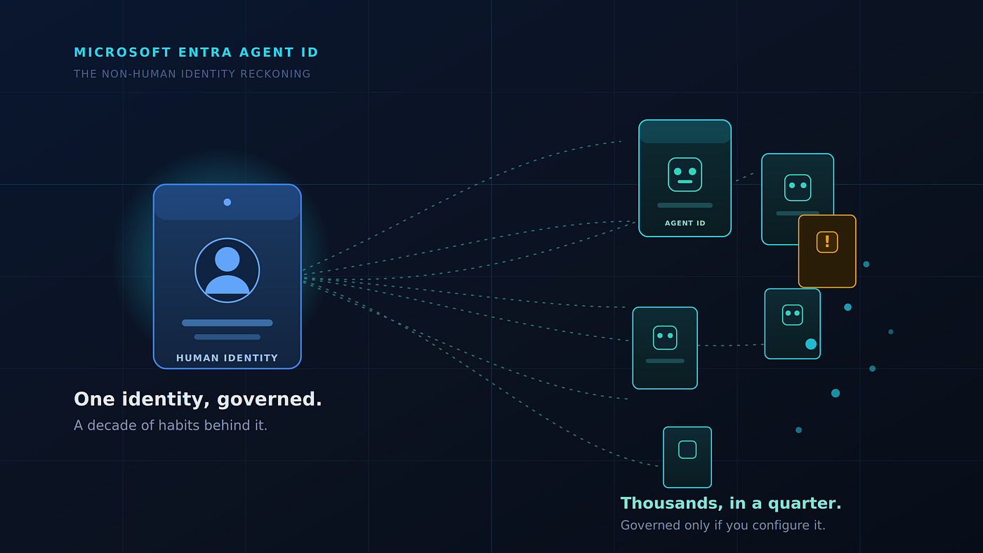 Microsoft Just Gave Your AI Agents Employee Badges