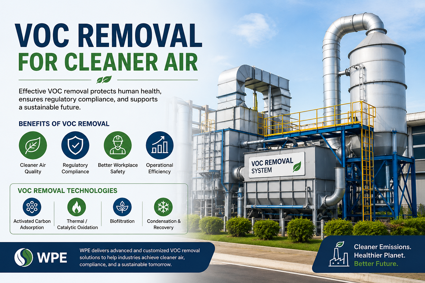 VOC Removal: A Critical Step Toward Cleaner Industrial Air
